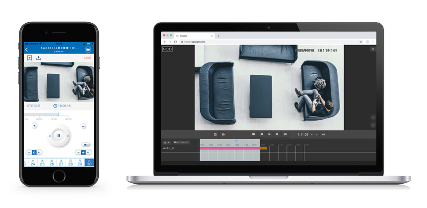 PCとスマホデバイス